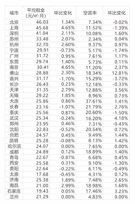 云圖片