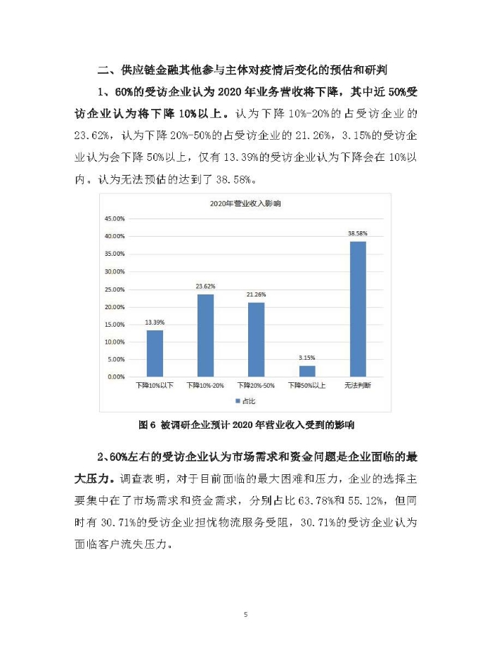 新冠疫情后供應(yīng)鏈金融服務(wù)趨勢調(diào)研報告及政策需求建議_頁面_05