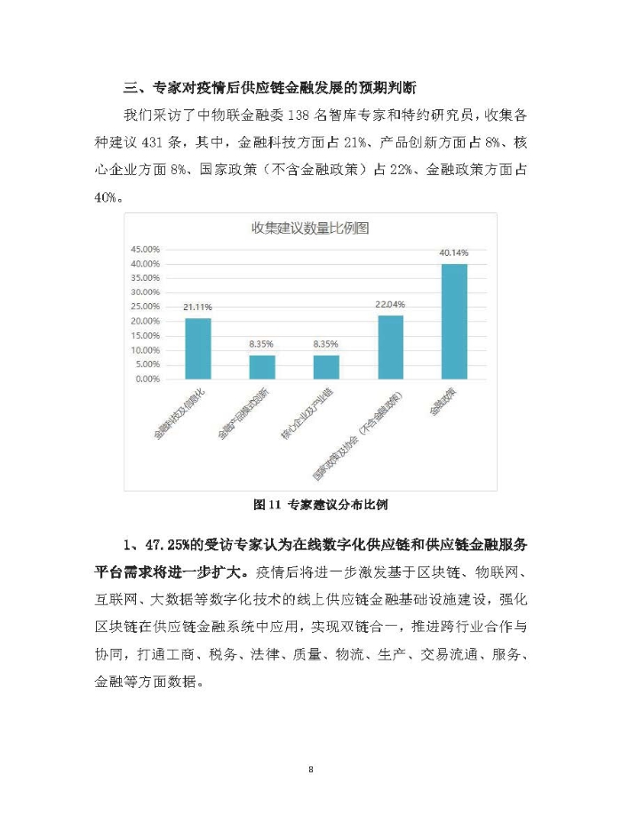 新冠疫情后供應(yīng)鏈金融服務(wù)趨勢調(diào)研報告及政策需求建議_頁面_08