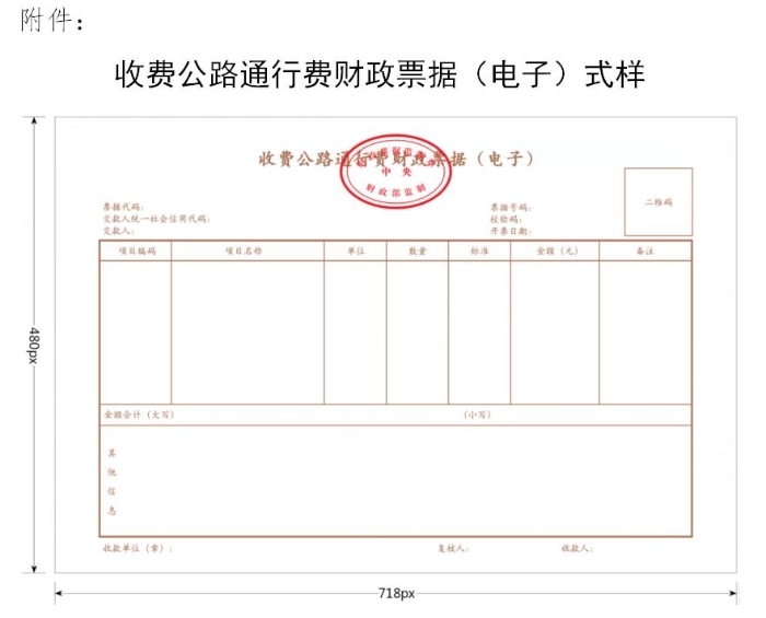 來源：財政部網站