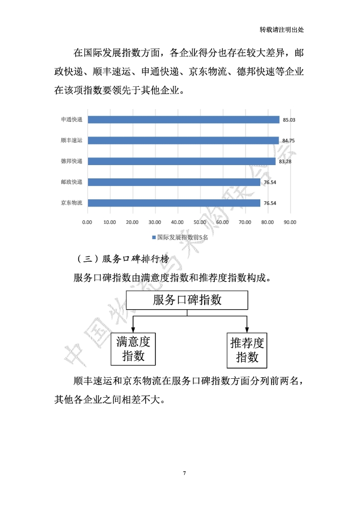 中國(guó)物流服務(wù)品牌指數(shù)2020一季度-2020-05-13-定稿_頁(yè)面_07