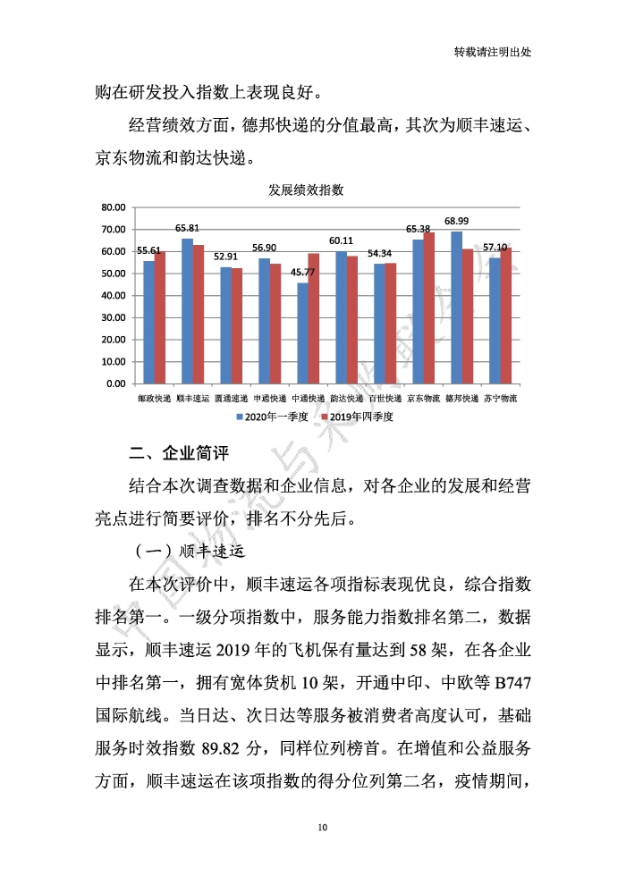 中國(guó)物流服務(wù)品牌指數(shù)2020一季度-2020-05-13-定稿_頁(yè)面_10