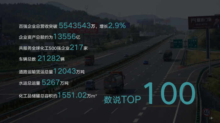 V0803  2019-2020化工物流百?gòu)?qiáng)分析報(bào)告_03