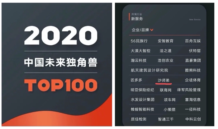 圖形用戶界面

描述已自動(dòng)生成