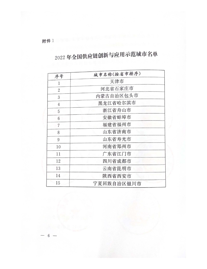 公布2022年供應(yīng)鏈?zhǔn)痉秳?chuàng)建名單_頁面_06