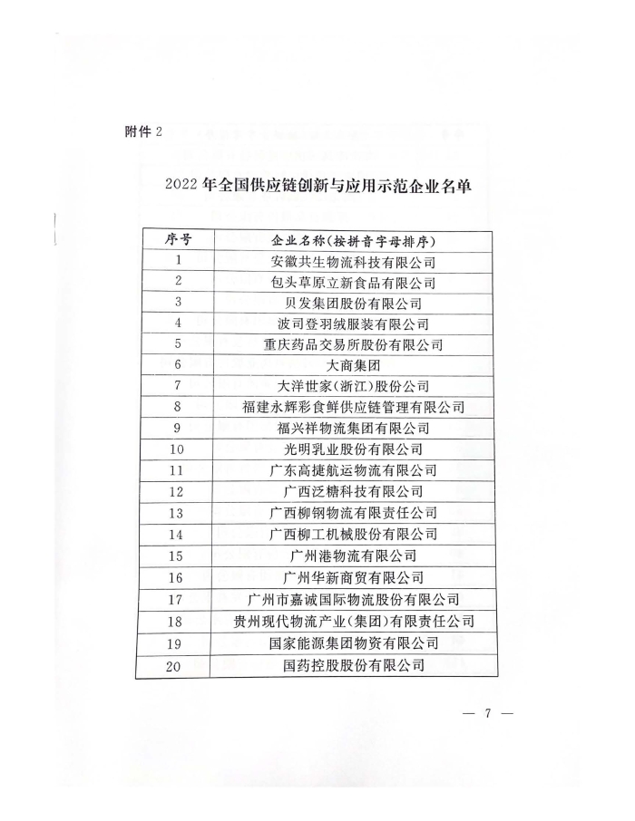 公布2022年供應(yīng)鏈?zhǔn)痉秳?chuàng)建名單_頁面_07