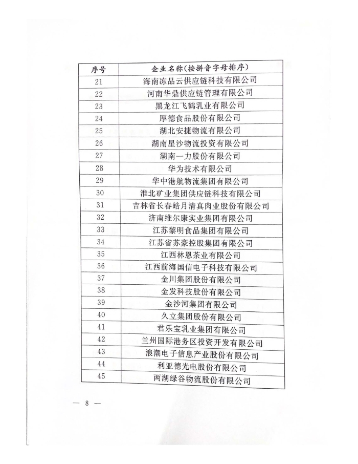 公布2022年供應(yīng)鏈?zhǔn)痉秳?chuàng)建名單_頁面_08