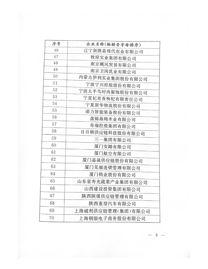 公布2022年供應(yīng)鏈?zhǔn)痉秳?chuàng)建名單_頁面_09