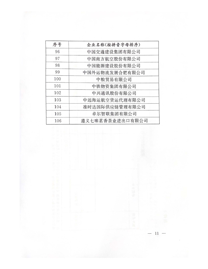 公布2022年供應(yīng)鏈?zhǔn)痉秳?chuàng)建名單_頁面_11