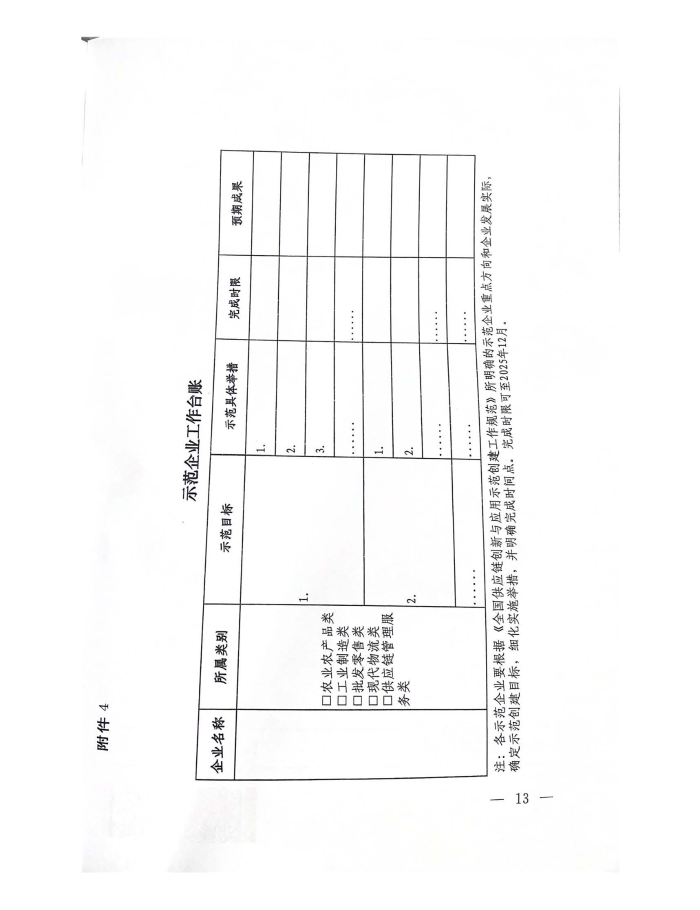 公布2022年供應(yīng)鏈?zhǔn)痉秳?chuàng)建名單_頁面_13