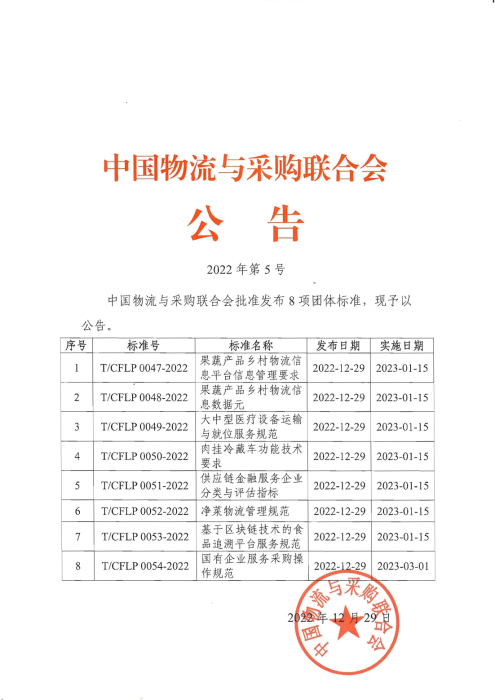 2022第5號(hào)中物聯(lián)公告 《國(guó)有企業(yè)服務(wù)采購(gòu)操作規(guī)范》等團(tuán)體標(biāo)準(zhǔn)發(fā)布_00