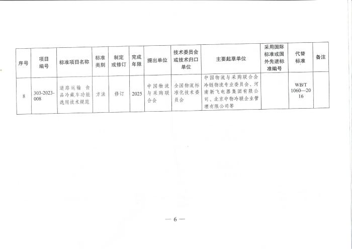 國家發(fā)展改革委辦公廳關(guān)于2023年推薦性物流行業(yè)標(biāo)準(zhǔn)項(xiàng)目計(jì)劃的復(fù)函（無手寫字）_05