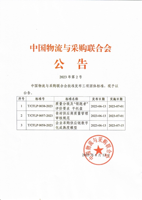 2023年第2號中物聯(lián)公告 《質(zhì)量分級及“領(lǐng)跑者”評價要求 平托盤》等團(tuán)體標(biāo)準(zhǔn)發(fā)布_00