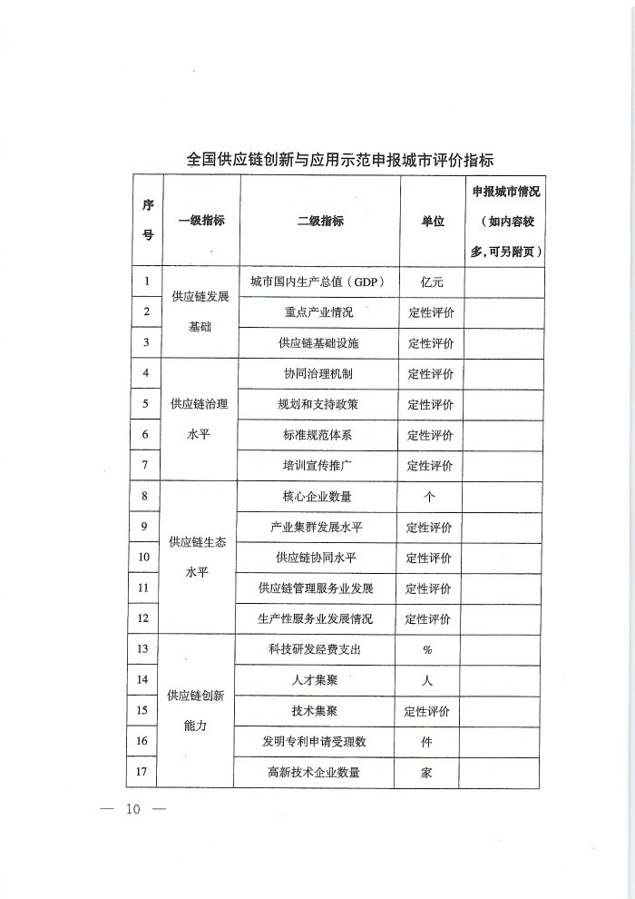 供應(yīng)鏈通知_頁面_10