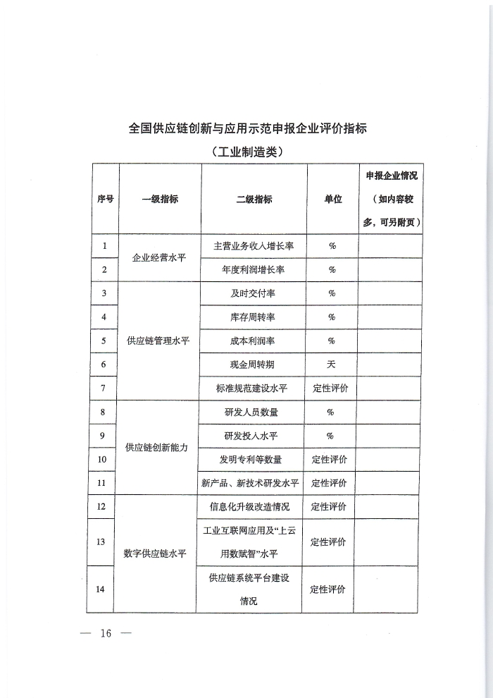 供應(yīng)鏈通知_頁面_16