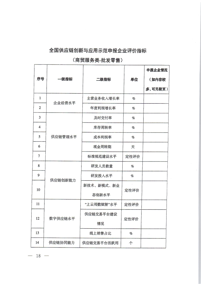 供應(yīng)鏈通知_頁面_18