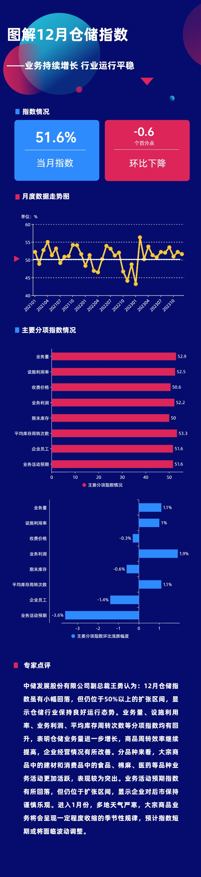 微信圖片_20240103092132