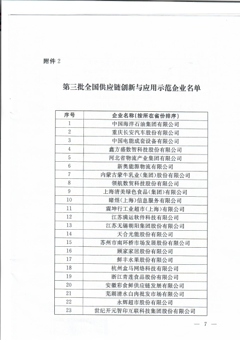商務(wù)部等8單位關(guān)于公布第三批全國供應(yīng)鏈創(chuàng)新與應(yīng)用示范城市和示范企業(yè)名單的通知_頁面_7