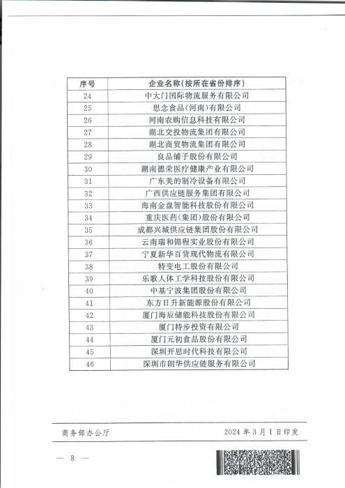 商務(wù)部等8單位關(guān)于公布第三批全國供應(yīng)鏈創(chuàng)新與應(yīng)用示范城市和示范企業(yè)名單的通知_頁面_8
