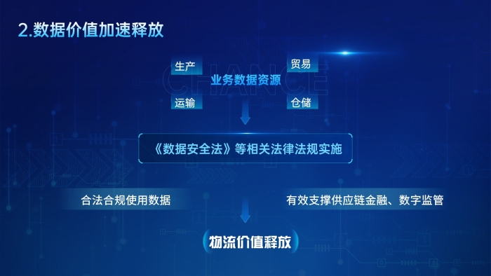 幻燈片15