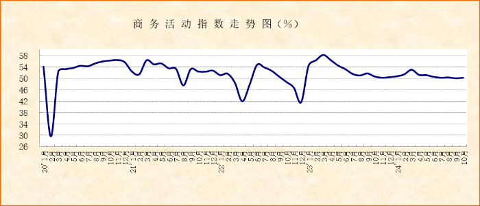 圖片4