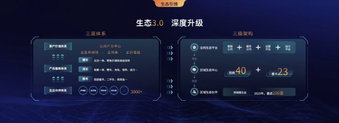 【主新聞稿】遠程2024年市占率保持第一，預(yù)計到2027年累計銷量將破百萬-202412261723