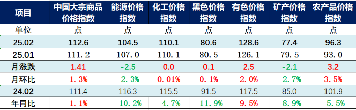 圖片2
