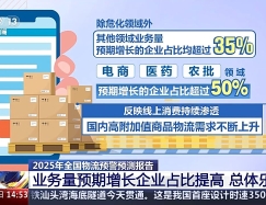 對全國1000多家物流企業(yè)展開問卷調(diào)查 最新數(shù)據(jù)來了